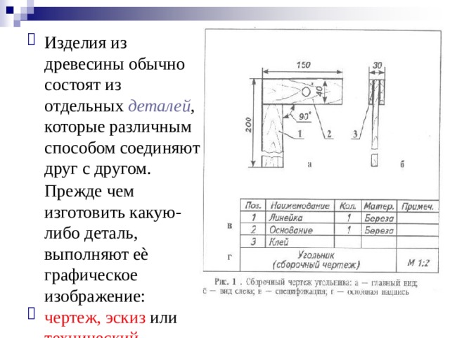 Чертеж изделия 5 класс