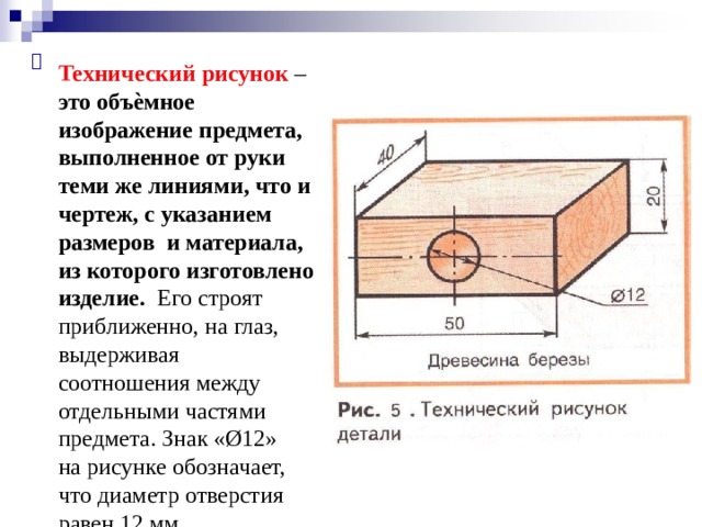 Наглядное объемное изображение детали выполненное от руки с указанием размеров