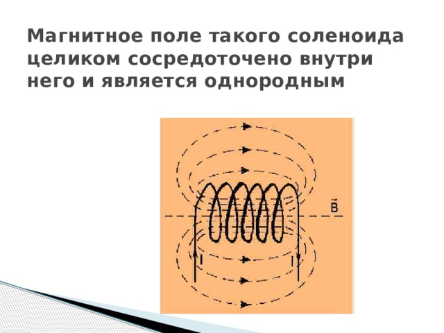 Внимательно рассмотри рисунок на котором указано направление магнитных линий в соленоиде