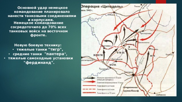 Планы немецкого командования в курской битве