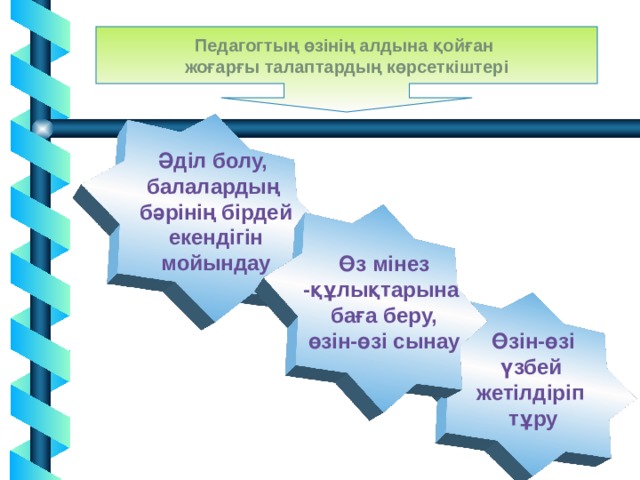 Тренинг мұғалімдерге арналған презентация