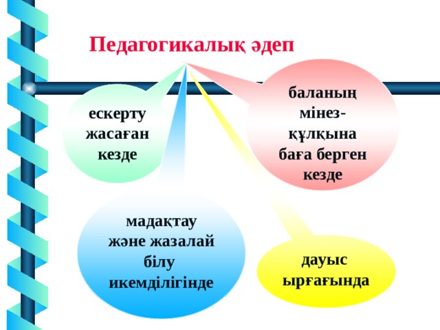 Тренинг мұғалімдерге арналған презентация