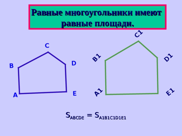 А А1 В С В1 С1 D E D 1 E 1 Равные многоугольники имеют равные площади . S ABCDE = S A1B1C1D1E1 