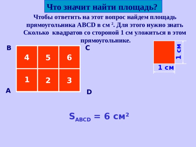 Что значит найти площадь? 1 см Чтобы ответить на этот вопрос найдем площадь прямоугольника ABCD в см 2 . Для этого нужно знать Сколько квадратов со стороной 1 см уложиться в этом прямоугольнике.  В С 6 5 4 1 см 2 3  1 А D S ABCD = 6 см 2  