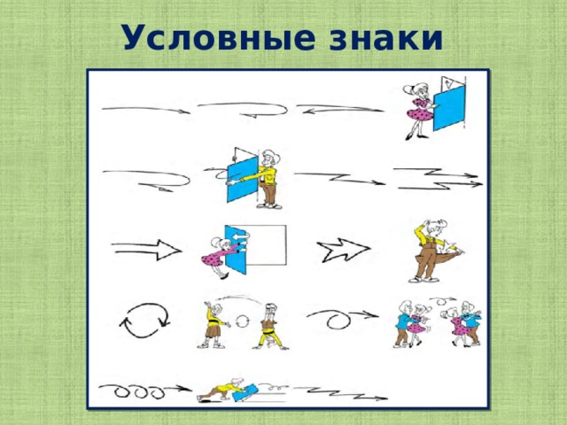 Условные знаки