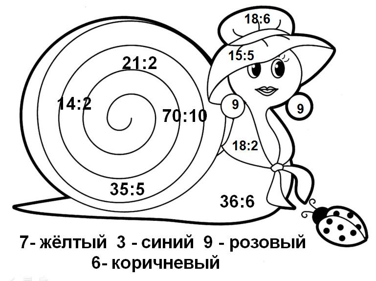 Нарисовать пример и получить ответ