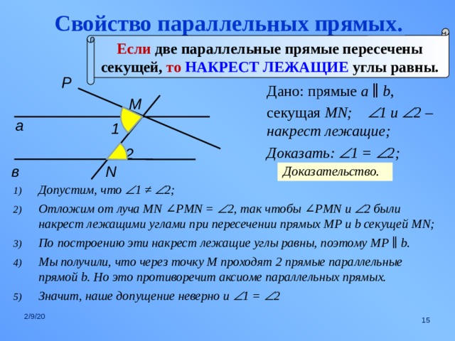 Свойство параллельных прямых. Если две параллельные прямые пересечены секущей, то НАКРЕСТ ЛЕЖАЩИЕ углы равны. P Дано: прямые a ∥ b , секущая MN;  1 и  2 – накрест лежащие; Доказать:  1 =  2;  M а 1 2 в N Доказательство. Допустим, что  1 ≠  2; Отложим от луча MN ∠PMN =  2, так чтобы ∠PMN и  2 были накрест лежащими углами при пересечении прямых MP и b секущей MN; По построению эти накрест лежащие углы равны, поэтому MP ∥ b. Мы получили, что через точку М проходят 2 прямые параллельные прямой b. Но это противоречит аксиоме параллельных прямых. Значит, наше допущение неверно и  1 =  2 2/9/20  