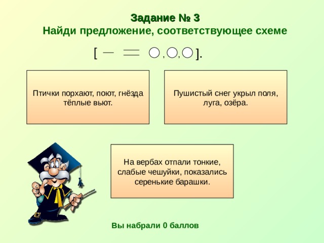 Найдите предложение которое соответствует схеме