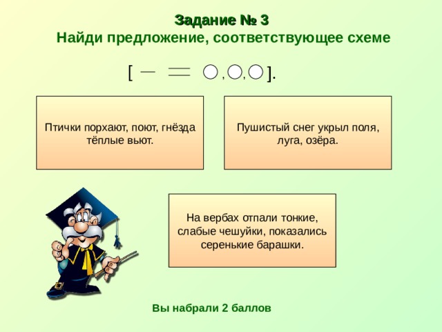 Предложение которое соответствует схеме