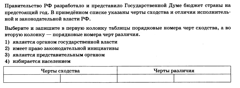 Основы конституционного строя рф план егэ