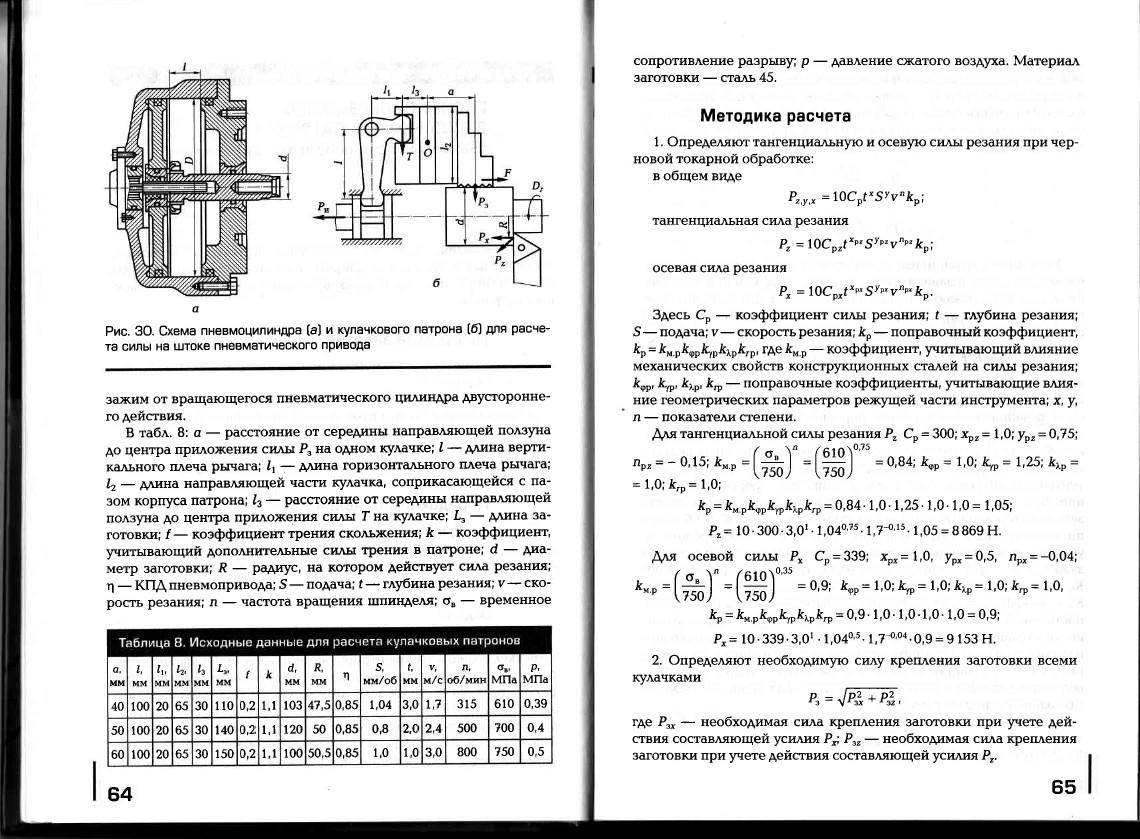 Сила пневмоцилиндра. Схема пневмоцилиндра и кулачкового патрона. Расчетная схема для определения параметров пневмопривода. Формула расчета усилия пневмоцилиндра. Усилие пневмоцилиндра в зависимости от диаметра поршня.