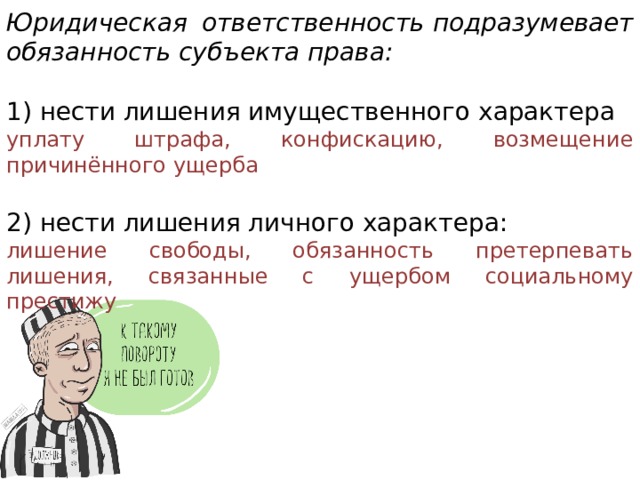 Характер ответственности