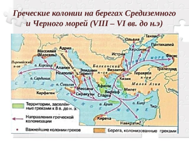 Назовите греческие колонии. Великая Греческая колонизация карта.