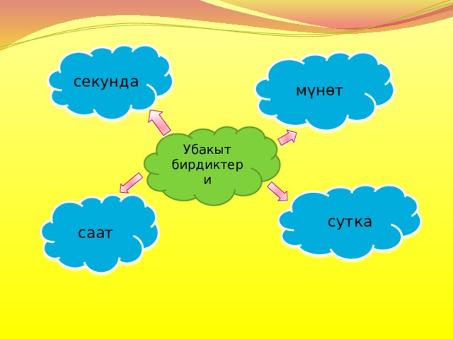 Убакыт учкан куш картинка