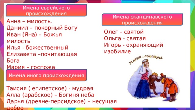 Ну имена. Имена еврейского происхождения. Имена скандинавского происхождения. Скандинавские имена Игорь Олег Ольга. Мария еврейское имя.