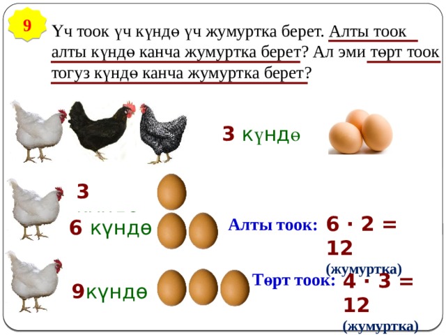 Канча. Тоок. Маселелер 4-класс. Тоок Кепе. Математика сабагынана овалоид жумуртка.