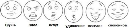 Маски эмоции для детей шаблон распечатать