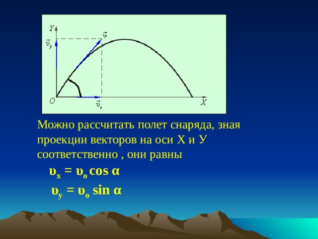 Можно рассчитать полет снаряда, зная проекции векторов на оси Х и У соответственно , они равны  υ x = υ o cos α  υ y = υ o sin α 
