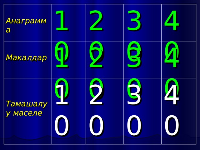  Анаграмма 10  Макалдар 10 20   Тамашалуу маселе 30 20 10 40 30 20 40 30 40 