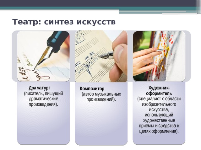 Драматург (писатель, пишущий драматические произведения). Композитор (автор музыкальных произведений). Художник-оформитель (специалист с области изобразительного искусства, использующий художественные приемы и средства в целях оформления). Театр: синтез искусств 
