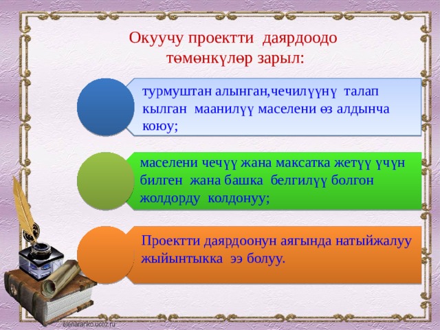 Окуучу проектти даярдоодо төмөнкүлөр зарыл: турмуштан алынган,чечилүүнү талап кылган маанилүү маселени өз алдынча коюу; маселени чечүү жана максатка жетүү үчүн билген жана башка белгилүү болгон жолдорду колдонуу; Проектти даярдоонун аягында натыйжалуу жыйынтыкка ээ болуу. 