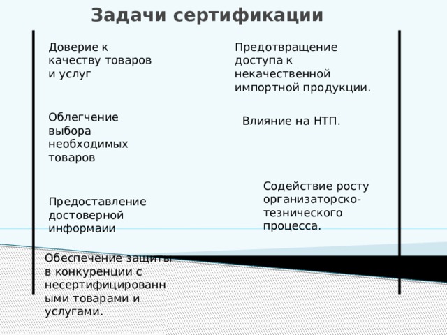 Техническое задание сертификация