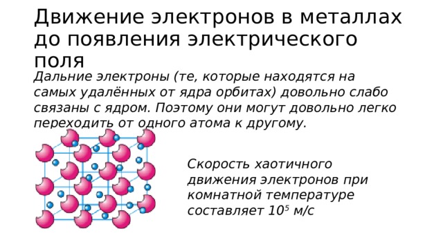 На рисунке показано движение электронов. Движение электронов в металле. Скорость движения электронов в металлах. Движение электронов в металлах до появления электрического поля. Как движутся электроны в металле?.