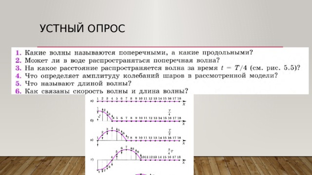 Механические волны задачи. Характеристики механической волны на графике. Устный опрос графики и функции. Устный опрос давление в газе.