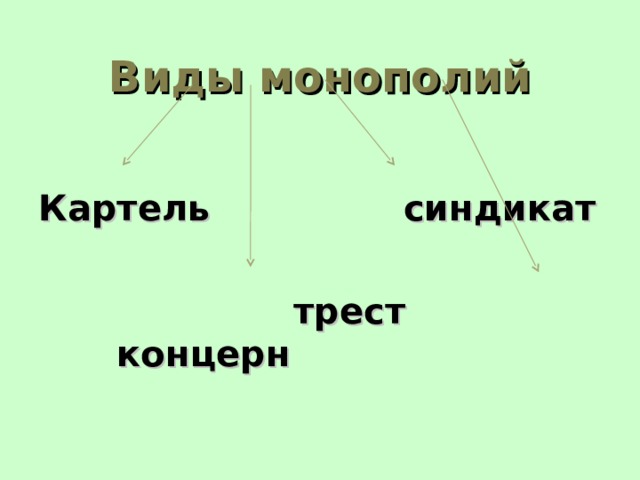 Формы монополий картели синдикаты тресты