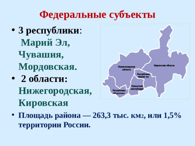 К какой республике относится россия. Экономические районы Волго Вятского района.
