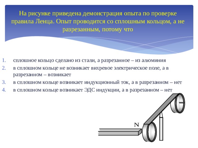 На рисунке приведена демонстрация опыта по проверке правила ленца опыт проводится со сплошным