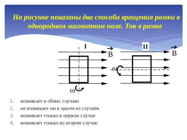 На рисунке показаны 2 способа вращения рамки в однородном магнитном поле ток в рамке