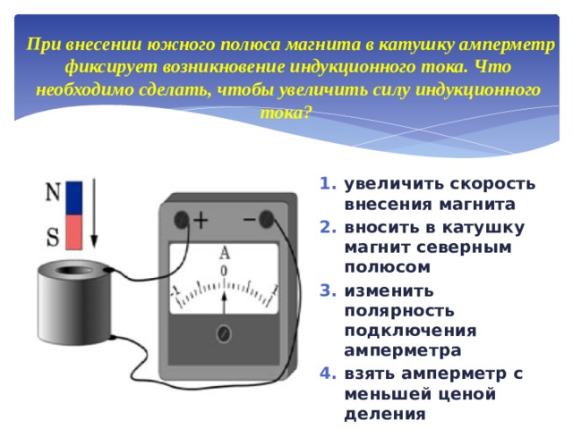 Применение индукционного тока. Катушка амперметра. Индукционный амперметр.