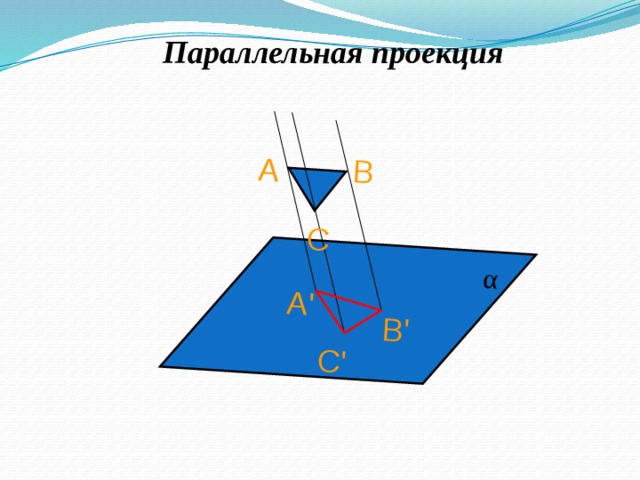 A B C A' B' C' α  Параллельная проекция 11 