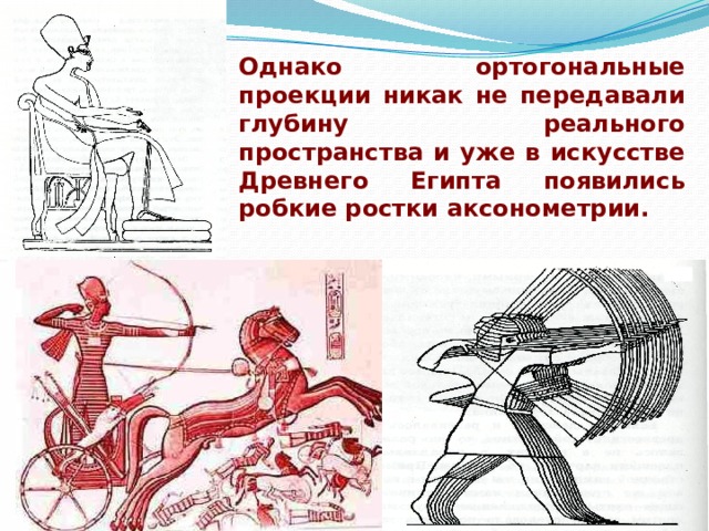 Однако ортогональные проекции никак не передавали глубину реального пространства и уже в искусстве Древнего Египта появились робкие ростки аксонометрии.  