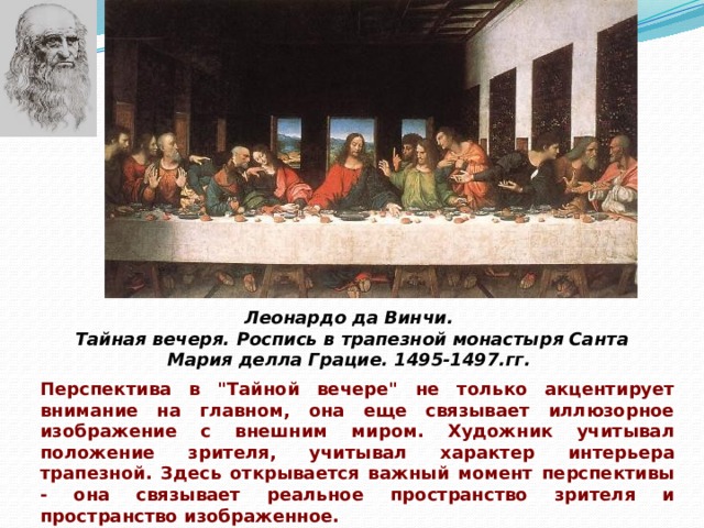 Леонардо да Винчи.  Тайная вечеря. Роспись в трапезной монастыря Санта Мария делла Грацие. 1495-1497.гг. Перспектива в 