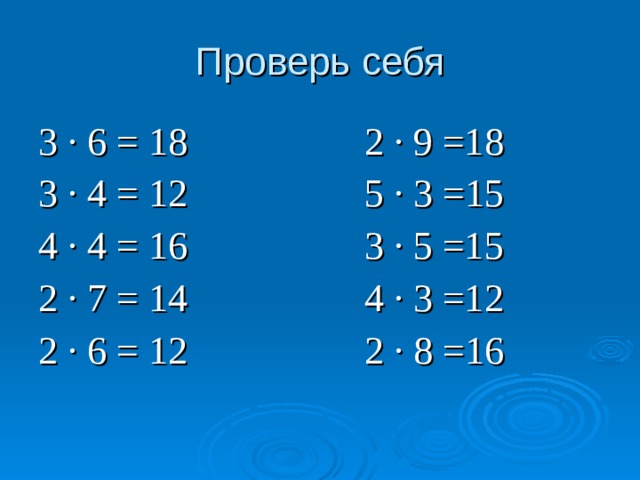 Проверь себя 3 ∙ 6 = 18 2 ∙ 9 =18 3 ∙ 4 = 12 5 ∙ 3 =15 4 ∙ 4 = 16 3 ∙ 5 =15 2 ∙ 7 = 14 4 ∙ 3 =12 2 ∙ 6 =  12  2 ∙ 8 =16 