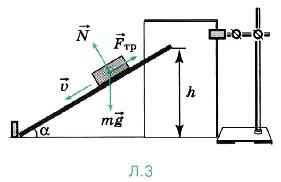 Лабораторная работа 3 измерение. Измерение силы трения скольжения лабораторная работа 10 класс. Физика 10 класс измерение коэффициента трения скольжения. Лабораторная работа по физике 10 класс сила трения. Лабораторная работа № 3. определение коэффициента трения скольжения.