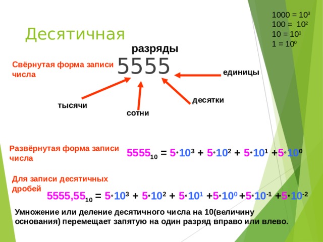 Десятичная система натуральных чисел