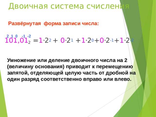 Развернуть запись числа