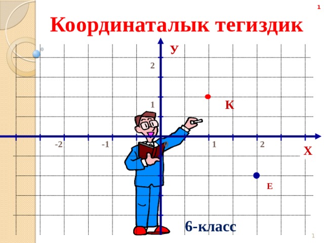 Координаталык тегиздик У 2 К 1 1 0 2 -1 -2 X Е 6-класс  