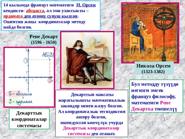 14 кылымда француз математиги Н. Орсем кеңдикти- абсцисса , ал эми узактыкты – ордината деп атоону сунуш кылган . Ошентип жаңы координаталар методу пайда болгон. Рене Декарт  (1596 - 1650)  Никола Орсем (1323-1382)   Бул методду түзүүдө негизги эмгек француз философу, математиги  Рене  Декартка тиешелүү  Декарттын максаты жаратылышты математикалык закондор менен жазуу болгон. Ал координаталык тегиздиктин автору болгон, ошондуктан көпчүлүк учурда  Декарттык координаталар системасы деп аташат. Декарттык координаталар системасы 