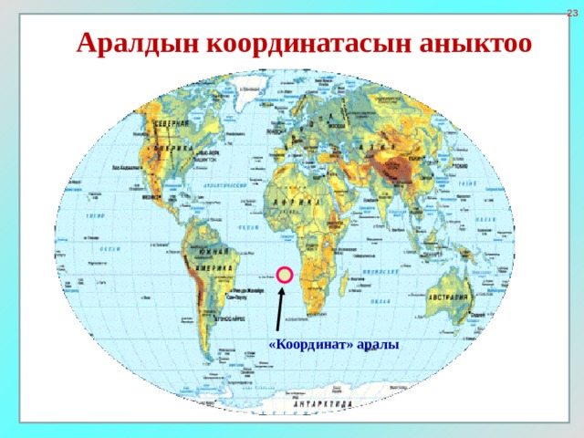 Аралдын координатасын аныктоо  «Координат» аралы 