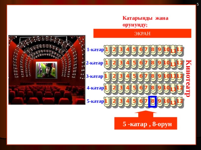 Кинотеатр Кинотеатрда ордуңду туура таап олтуруу үчүн эки координатаны билүүң керек - Катарыңды жана орунуңду ; ЭКРАН 2 1-катар 6 5 4 3 12 8 7 9 10 1 11 2 3 4 5 6 2-катар 1 7 8 9 10 12 11 7 1 8 9 3-катар 11 10 12 3 4 5 6 2 4-катар 2 12 10 9 6 8 7 1 3 4 5 11 5 4 6 2 1 7 8 9 10 12 3 5-катар 11 5 -катар , 8-орун 