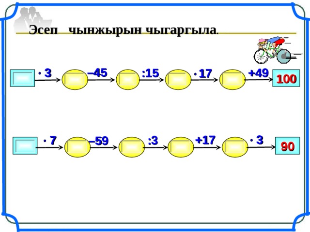 Эсеп чынжырын чыгаргыла .  – 45 :15 +49 3 17  100     3 +17 :3 7 – 59  90     Математика. 5 класс. Виленкин Н.Я. и др. № 807. 3 3 
