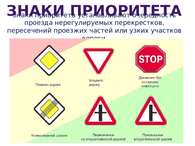 Знаки приоритета Знаки приоритета устанавливают очередность проезда нерегулируемых перекрестков, пересечений проезжих частей или узких участков дороги. 