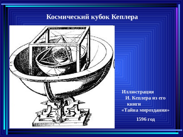 Космический кубок Кеплера Иллюстрация И. Кеплера из его книги «Тайна мироздания» 1596 год 