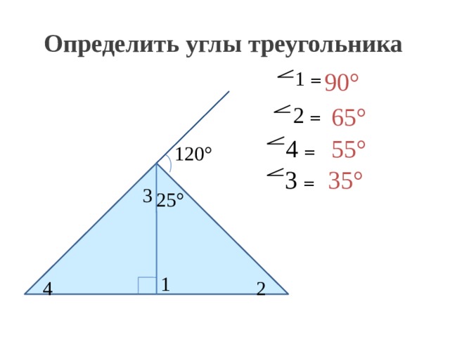 Контрольная работа равенство прямоугольных треугольников 7 класс. Как различать углы с помощью треугольника.