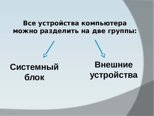 Все устройства компьютера можно разделить на две группы: Внешние устройства Системный блок 2/11/20 
