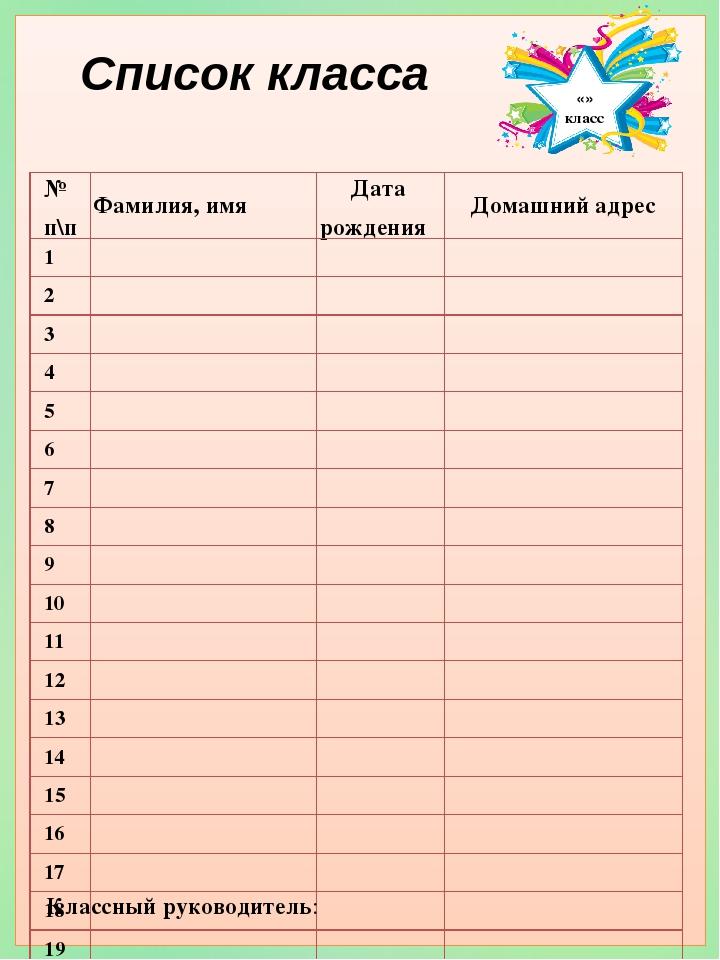 Кому списки. Список класса. Список класса шаблон. Список класса для классного уголка. Список класса таблица.